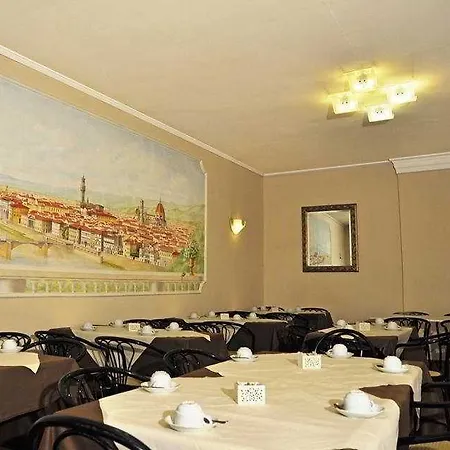 Albergo Firenze